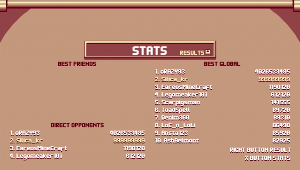 Silica_kr possède officiellement le deuxième meilleur score pour ce niveau